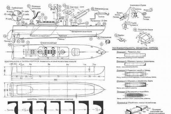 یک روش جهانی برای ساخت بدنه مدل کشتی